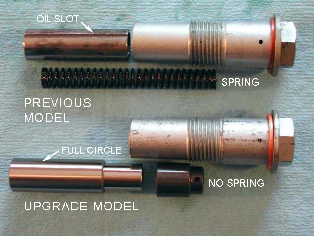 Cam-chain tensioner replacement - Photo Journal | Adventure Rider