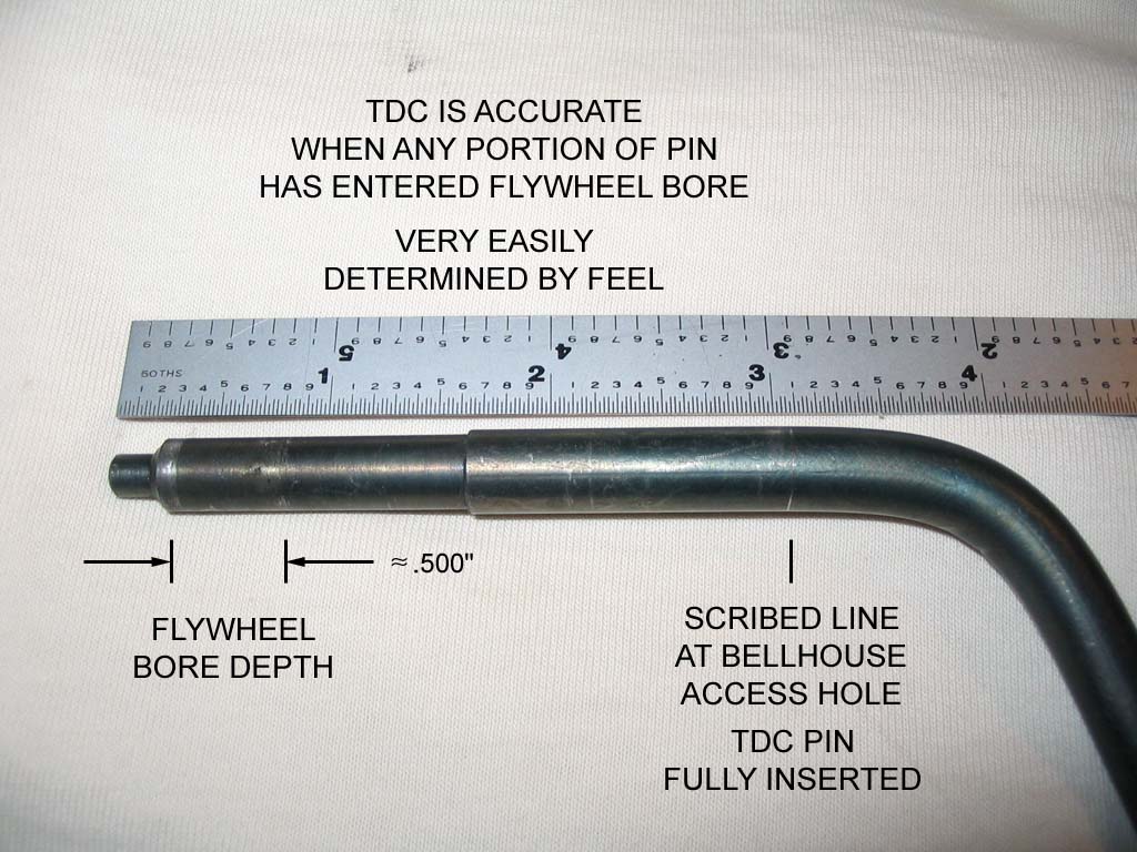 tdc_pin_depth.jpg