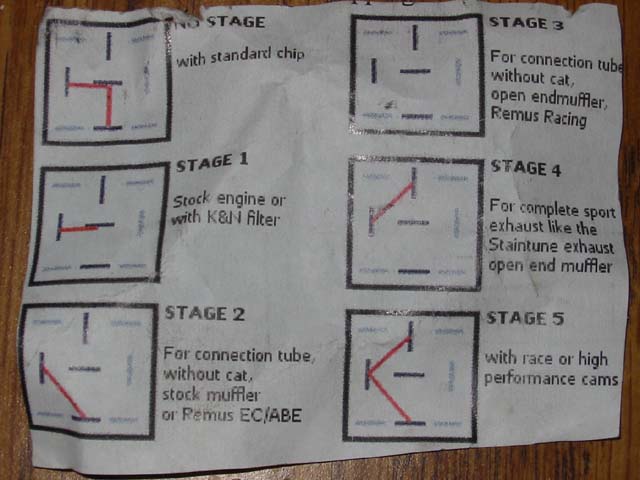 Bmw motronic codes #7